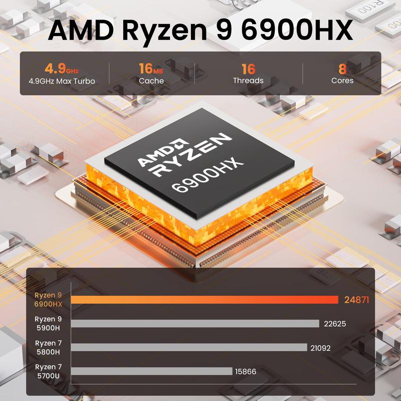 Mini PC Beelink SER6 AMD Ryzen 9 6900HX 32 GB DDR5 SSD de 1 TB